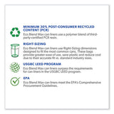 Eco Blend Max Can Liners, 40 To 45 Gal, 0.8 Mil, 40" X 46", Clear, 25 Bags/roll, 6 Rolls/carton