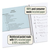 Recycled Notebook, 1 Subject, Medium/college Rule, Randomly Assorted Cover, 11 X 8.5 Sheets