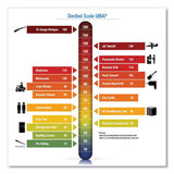 E-a-r Push-ins Single Use Earplugs, 28 Db Nrr, Yellow, 2,000/carton