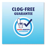 Ultra Soft Bathroom Tissue, Septic Safe, 2-ply, White, 224 Sheets/roll, 4 Rolls/pack