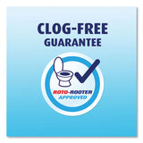 Ultra Soft Bathroom Tissue, Mega Roll, Septic Safe, 2-ply, White, 224 Sheets/roll, 12 Rolls/pack, 4 Packs/carton