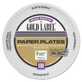 Coated Paper Plates, 6 Inches, White, Round, 100-pack