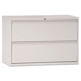 Lateral File, 2 Legal-letter-size File Drawers, Light Gray, 42" X 18" X 28"