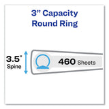 Economy Non-view Binder With Round Rings, 3 Rings, 3" Capacity, 11 X 8.5, Blue, (4600)