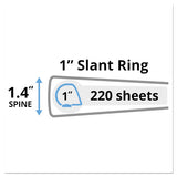 Heavy-duty Non Stick View Binder With Durahinge And Slant Rings, 3 Rings, 1" Capacity, 11 X 8.5, Light Blue, (5301)