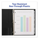 Print And Apply Index Maker Clear Label Plastic Dividers With Printable Label Strip, 8-tab, 11 X 8.5, Translucent, 1 Set