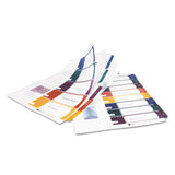 Customizable Table Of Contents Ready Index Dividers With Multicolor Tabs, 5-tab, 1 To 5, 11 X 8.5, Translucent, 1 Set