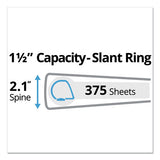 Durable Non-view Binder With Durahinge And Slant Rings, 3 Rings, 1.5" Capacity, 11 X 8.5, Green