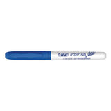 Intensity Low Odor Dry Erase Marker, Fine Bullet Tip, Blue, Dozen