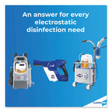 Turbopro Handheld Sprayer, 32 Oz