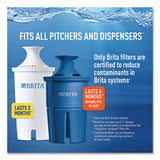 Water Filter Pitcher Advanced Replacement Filters, 3-pack, 8 Packs-carton