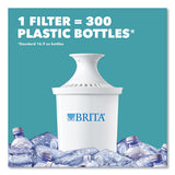 Pitcher,brita,soho,wh