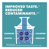 Pitcher,brita,soho,wh