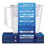 Pitcher,brita,soho,wh