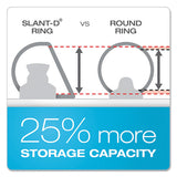 Clearvue Slant-d Ring Binder, 3 Rings, 1.5" Capacity, 11 X 17, White