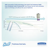 Essential Continuous Air Freshener Refill, Summer Fresh, 48 Ml Cartridge, 6-carton