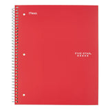 Wirebound Notebook, 4 Sq-in Quadrille Rule, 11 X 8.5, White, 100 Sheets