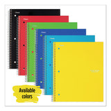 Wirebound Notebook, 4 Sq-in Quadrille Rule, 11 X 8.5, White, 100 Sheets