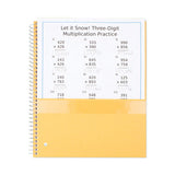 Wirebound Notebook, 1 Subject, Wide-legal Rule, Red Cover, 10.5 X 8, 100 Sheets