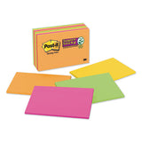 Meeting Notes In Rio De Janeiro Colors, Lined, 8 X 6, 45-sheet, 4-pack