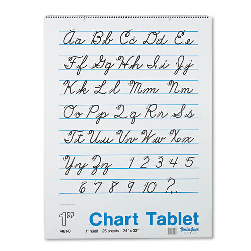 Chart Tablets, 1