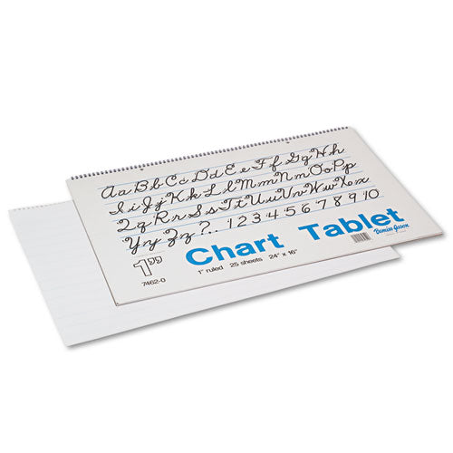 Chart Tablets, 1