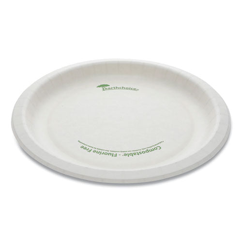 Earthchoice Pressware Compostable Dinnerware, Plate, 9
