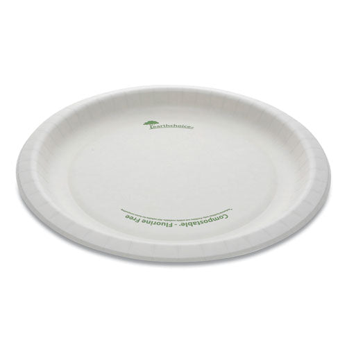 Earthchoice Pressware Compostable Dinnerware, Plate, 10