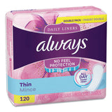 Thin Daily Panty Liners, Regular, 120-pack