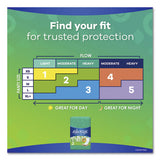 Ultra Thin Pads, Super Long 10 Hour, 40-pack, 6 Packs-carton