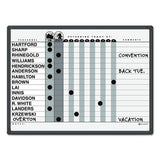 Magnetic Employee In-out Board, Porcelain, 24 X 18, Gray-black, Aluminum Frame