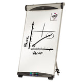 Euro Magnetic Presentation Easel, 27 X 39, White