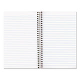 Single-subject Wirebound Notebooks, 1 Subject, Medium-college Rule, Blue Cover, 9.5 X 6, 80 Sheets
