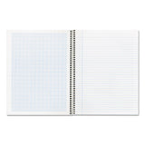 Engineering And Science Notebook, 10 Sq-in Quadrille Rule, 11 X 8.5, White, 60 Sheets