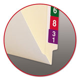 Heavyweight Manila End Tab Folders, 9" Front, Straight Tab, Letter Size, 100-box
