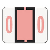 Numerical End Tab File Folder Labels, 0, 1 X 1.25, White, 500-roll