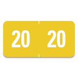 Year 2021 End Tab Folder Labels, 1.5 X 0.75, Yellow-black, 500 Labels-roll