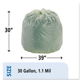 Ecosafe-6400 Bags, 30 Gal, 1.1 Mil, 30" X 39", Green, 48-box