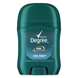 Men Dry Protection Anti-perspirant, Cool Rush, 1-2 Oz